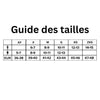 Semelle intérieure Megacomfort® Response Mat® 37,5 cm anti-fatigue ergonomique et rafraîchissante