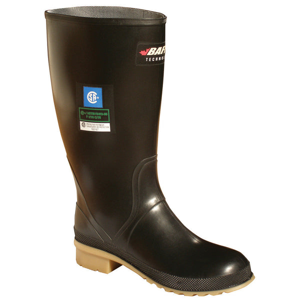 Bottes caoutchouc femme sale