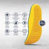 Semelle intérieure antifatigue Megacomfort Personal